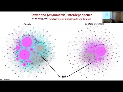 The international (and domestic) politics of climate, energy, and sanctions